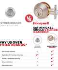 Comparison of Satin Nickel Single Cylinder Deadbolt with other brand showing features like anti-bump, keylock, and security grade.