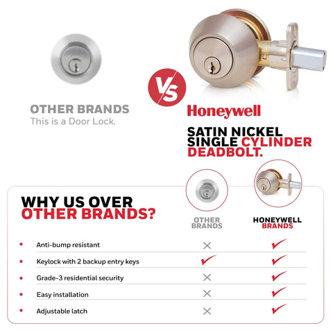 Comparison of Satin Nickel Single Cylinder Deadbolt with other brand showing features like anti-bump, keylock, and security grade.