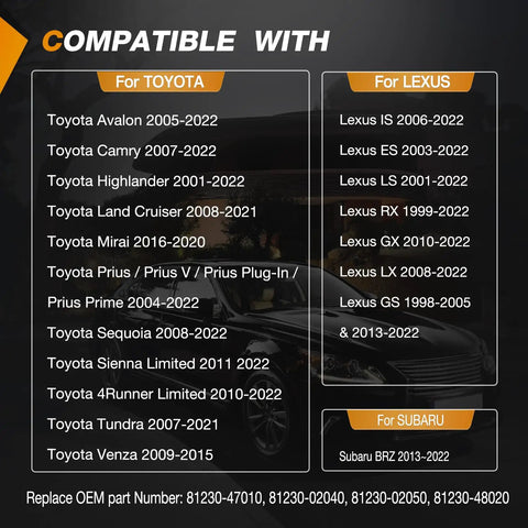 Compatibility chart for 2 Pack White LED Interior Door Panel Lights Courtesy Lamps Plug And Play For Toyota Avalon Camry Sienna Prius 4Runner Lexus IS ES GS LS RX GX LX And Subaru BRZ Go To Upgrade.