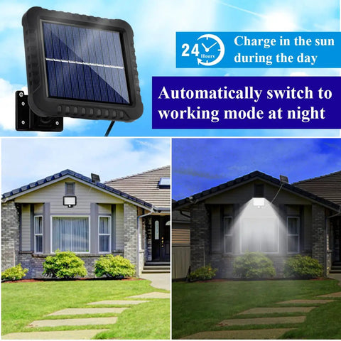 Outdoor Solar Motion Lights With 56 LED, IP65 Waterproof, 120 Degree Lighting Angle, showing solar panel and illuminated house