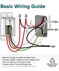 Basic wiring guide for 3 Way Smart Dimmer Switch 1 Pack Single Pole Smart Dimmer Compatible With Alexa And Google Assistant WiFi Remote Control Neutral Wire Required Schedule No Hub Needed