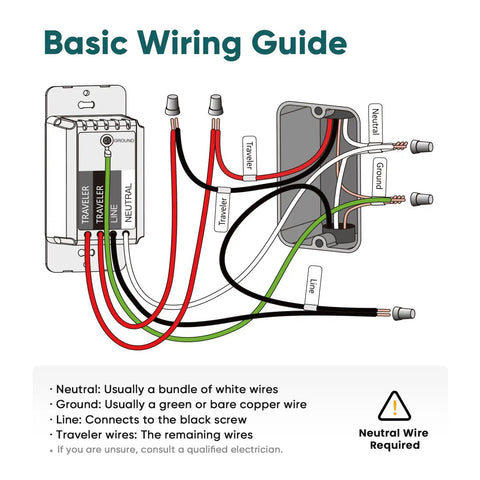Basic wiring guide for 3 Way Smart Dimmer Switch 1 Pack Single Pole Smart Dimmer Compatible With Alexa And Google Assistant WiFi Remote Control Neutral Wire Required Schedule No Hub Needed