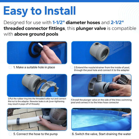Installation guide for Large Inlet Air Nozzle and Pool Plunger Valve Kit with steps for above ground pools with 1.5 inch hose.