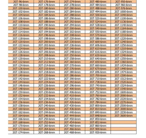 Table showing various sizes of 2GT-6mm timing belts compatible with 138 to 182 series as part of Beefed Up 6mm Timing Belt Set.