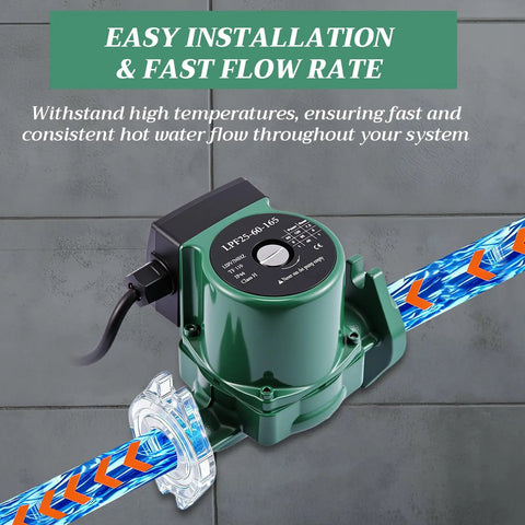 Heavy Duty Hot Water Circulation Pump Two Pack With Slick Booster Kit For House And Shop Use 110 Volt 14.6 Gpm 24 Foot Head Cast Iron Build Plus No Hassle Hardware Bundle, green pump with installation hose.