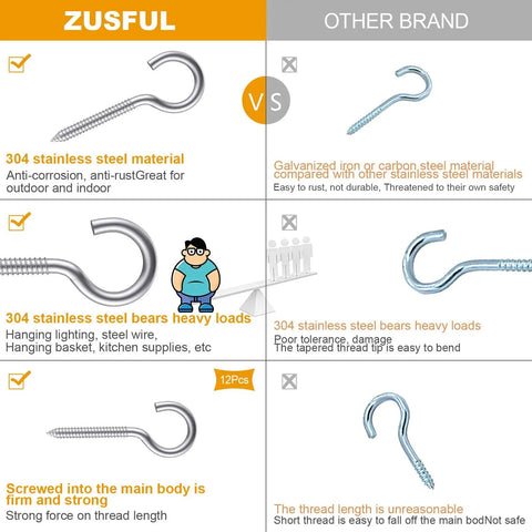 Comparison of Heavy Duty 3.2 Inch 304 Stainless Steel Screw Eyes 6 Pack and other brand's materials and features
