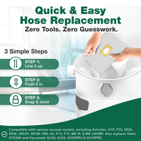 Quick and easy hose replacement with instructions for AstroVac central vacuum systems, showing hands inserting hose into port.