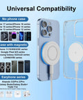 Two Pack Magnetic Wireless Charger With 15W Fast Charge And Dual Ports For iPhone 12 Through 17 Series And AirPods Pro 2 3 4 with phone compatibility