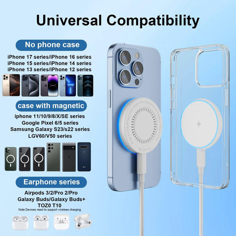 Two Pack Magnetic Wireless Charger With 15W Fast Charge And Dual Ports For iPhone 12 Through 17 Series And AirPods Pro 2 3 4 with phone compatibility