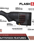Ambidextrous 12 Gauge Pump Shotgun Buttstock Flash-5 features highlighted for Remington 870