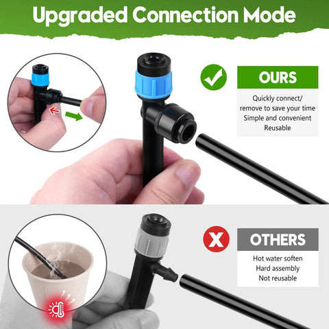 Comparison of quick connect fittings in Two Hundred Forty Foot Drip Irrigation Kit With No Hassle Quick Connect Fittings For Easy Setup