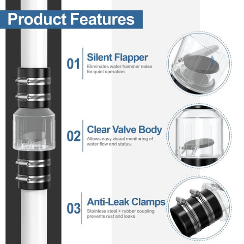 Silent check valve, 1-1/2 in, side view with clear body and spring-loaded flapper; Buna-N couplings and stainless clamps