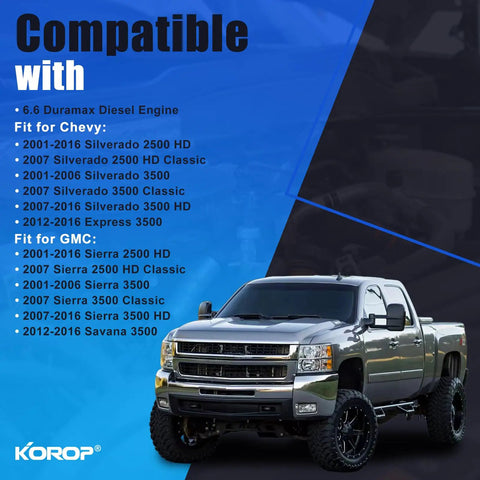 Diesel Engine Fuel Filter For 2001 Through 2016 Chevy Silverado 2500 HD 3500 HD And GMC Sierra 2500 3500 HD Duramax Diesel Replacement Drops In Easy Replaces TP3018 TP3012 12664429 12633243 9305685 with Chevy truck
