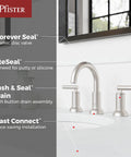 Capistrano Widespread Bathroom Sink Faucet With Dual Handles Three Hole Vanity Mount Brushed Nickel Finish details shown