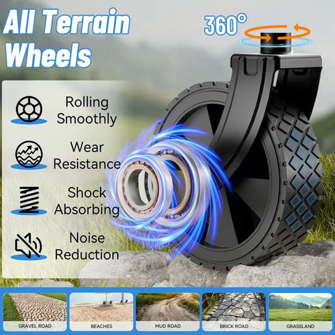 Heavy Duty Foldable Utility Wagon With Wheels For Grocery Beach Camping Garden And Sports Gear showing 360° all-terrain wheel