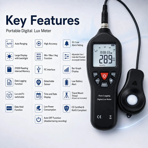 Pro Grade Digital Light Meter Lux Meter With Detachable Sensor 0 To 200000 Lux Range showing handheld unit and sensor