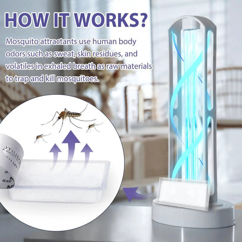 Stock Up On These Four Pack Mosquito Attractant Bait Refills Perfect For Any Bug Zapper Or Fly Trap To Lure In And Zap All Species Of Mosquitoes Like Aedes And Culex Both Inside And Outside Your Home showing how mosquito attractant works