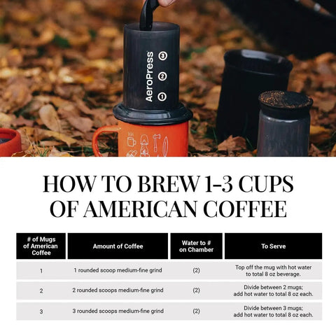 Ultra Portable Travel Coffee Maker Kit For Grab And Go Outdoors All In One French Press Pour Over And Espresso Style Manual Brewer