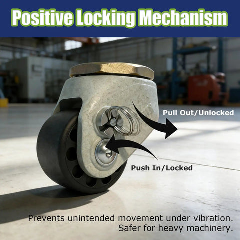 Close-up of Rock Solid 2 Inch Heavy Duty Leveling Casters showing positive locking mechanism for safety during use.
