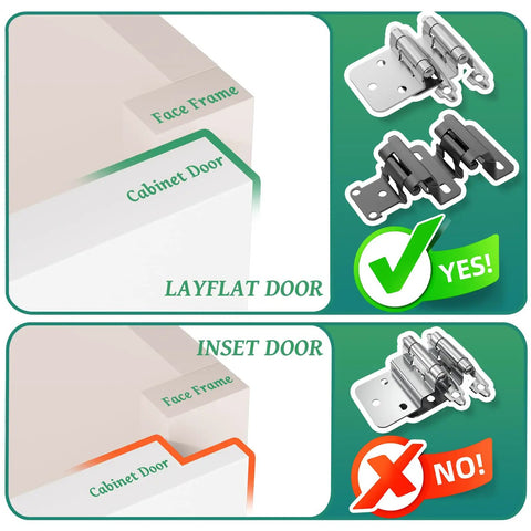 Image comparing layflat and inset cabinet doors with heavy duty ABS PC soft close dampers for face frame and frameless cupboards.