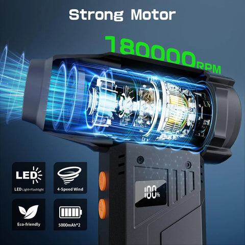 Electric Air Duster With Flashlight And Display, 180000 RPM High Speed Blower showcasing motor mechanism and features