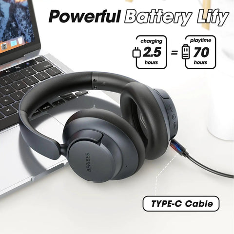 Upgraded Hybrid ANC Headphones With Transparent Modes, 70 Hour Playtime, Bluetooth Headphones With Mic, Type-C Cable shown