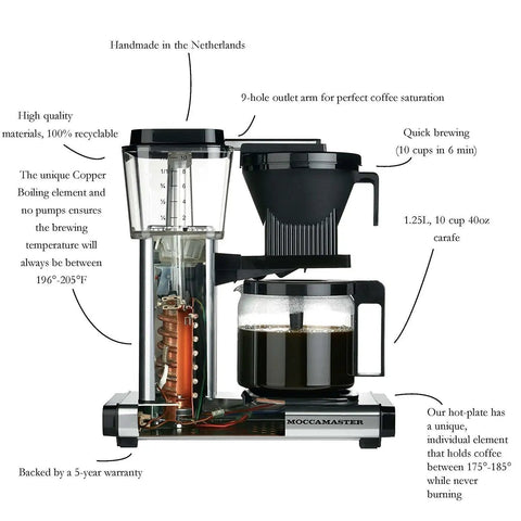 Top Shelf 10 Cup Drip Coffee Maker With 40 Oz Glass Carafe And Precision Temperature Control, sleek design showing brewing features.