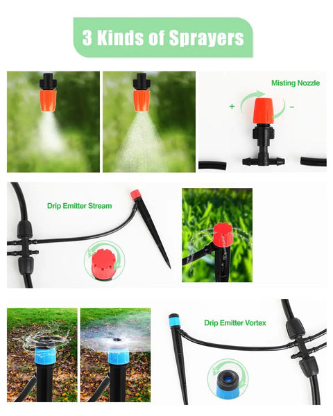 DIY Drip Irrigation Kit showing 3 kinds of sprayers: misting nozzle, drip emitter stream, and drip emitter vortex.