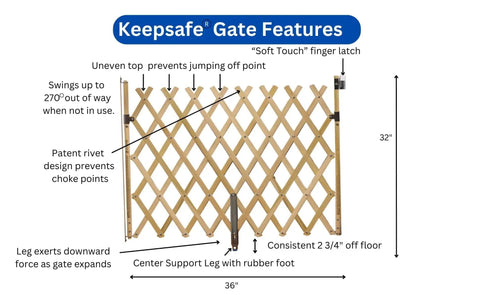 Keepsafe Expansion Gate For Pets, 60 Inch Wide By 32 Inch High, No Pinch Points, Choke Point Free Design, Tough As Nails Plastic Fence With Easy Phillips Screw Mounting, Adjustable Safety Barrier For Kids And Furry Friends