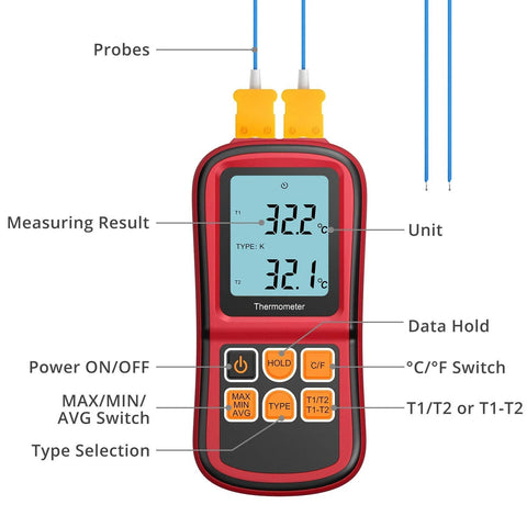 Front view of Kamtop digital thermometer with dual K-type probes and backlit LCD.