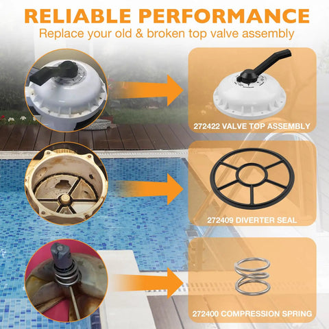 Top Valve Assembly for 2 Inch HiFlow Multiport Diverter Pool Filter with 272409 Seal and 272400 Spring by a pool.
