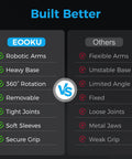 Comparison chart of Helping Hands Soldering Station With Rock Solid 3.9 Inch Base vs Others showcasing various features