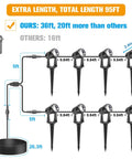 Diagram showing cable layout for Outdoor Uplights Spotlights Kit With Transformer And 75ft Cable Low Voltage Landscape Lighting