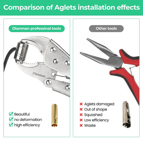 Comparison showing Aglet Crimping Tool For Shoelaces Metal Lace Tips Replacement Kit versus other pliers' efficiency.