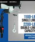 Strongway 1100 Lb Electric Cable Hoist With 2200 Lb Double Line Capacity For Garage Use, showcasing single line, double line, and control features.