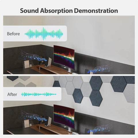 Sound absorption demonstration with Pro Level Hexagon Acoustic Panels Featuring Rock Solid Self Adhesive Backing upgrading home office setup.