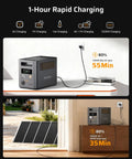 Feature Filled Portable Power Station With 3072Wh Capacity And Bonus Expansion Pack Clutch For Home Backup RV Adventures showing rapid charging setup.