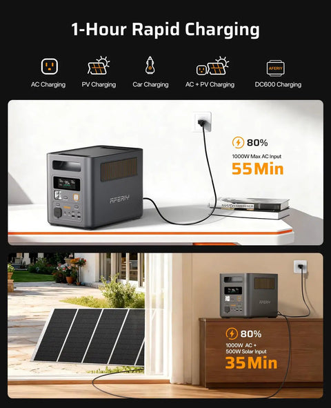 Feature Filled Portable Power Station With 3072Wh Capacity And Bonus Expansion Pack Clutch For Home Backup RV Adventures showing rapid charging setup.