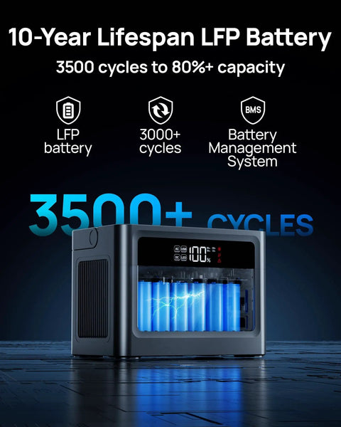 Go To 1000W Solar Generator With 2000W Peak, 576Wh LiFePO4 Battery Portable Power Station displaying battery lifespan details