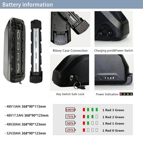 Battery details for BBSHD Mid Drive Ebike Conversion Kit 48V 52V 500W 750W 1000W with sizes, capacity, and power indicators.
