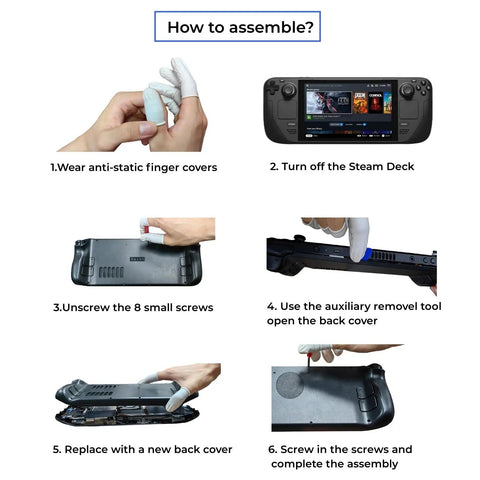 Guide for assembling Premium Beefed Up Replacement Back Plate Shell Cover for Steam Deck with cooling vent.