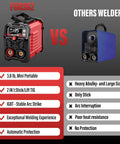 Comparison of 2 In 1 110V MMA Stick Welder And Lift TIG Inverter Portable Arc Welder with other welder showing benefits
