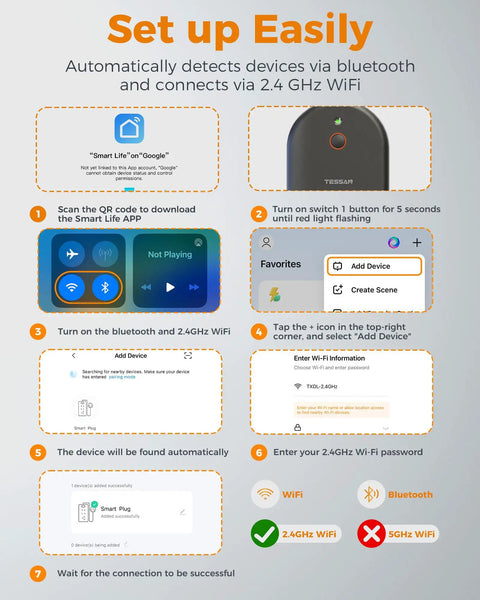Setup guide for Weatherproof Outdoor Smart Plug with 2.4GHz WiFi Three Individually Controlled Sockets 15A 1875W