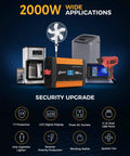 Gutsy 2000W Power Inverter Switches 12V Battery To 120V AC With Solid Modified Sine Wave Design Featuring various appliances like coffee maker and fan.
