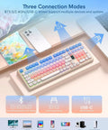 Pink Creamy Ultimate Mechanical Keyboard With Integrated Display Screen Tri Mode Hot Swappable Switches Wireless 98 Layout Gaming Board showing connection modes.
