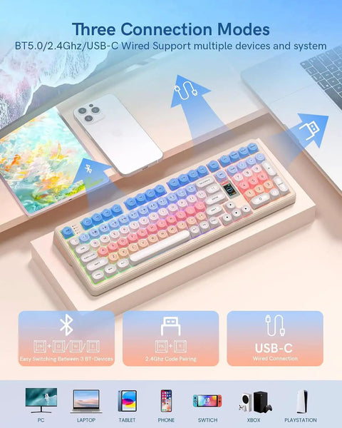 Pink Creamy Ultimate Mechanical Keyboard With Integrated Display Screen Tri Mode Hot Swappable Switches Wireless 98 Layout Gaming Board showing connection modes.
