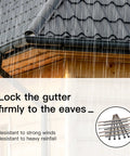 7 Inch Gutter Screws Kit With Stainless Steel Ferrule For 5 Inch Roof Gutters White 10 Pack installed on roof during rain