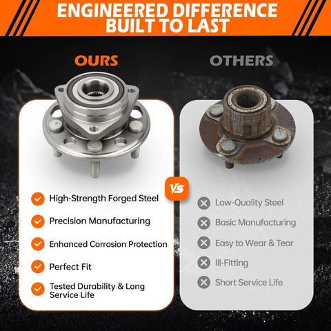 Comparison of front and rear wheel hub bearing assembly with ABS 5 lug direct fit for Chevy Equinox Impala Malibu against competitor