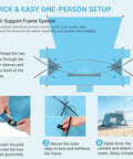 Illustrated setup guide for Pop Up Beach Tent With Extended Canopy For 4-6 People CumbreX Sun Shelter Easy Setup UPF 50 UV Protection