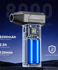 Beast Mode Cordless Air Duster With 130000 RPM Brushless Motor featuring 5200mAh battery and overheat protection design